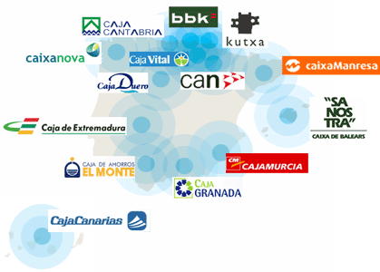 Sistema Institucional de Protección lopd