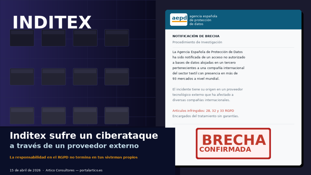 Inditex ataque informático proveedor externo brecha datos RGPD